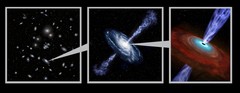 Deel je kosmische kennis!