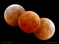 maansverduistering